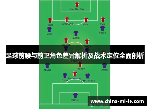 足球前腰与前卫角色差异解析及战术定位全面剖析