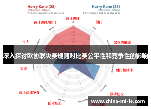 深入探讨欧协联决赛规则对比赛公平性和竞争性的影响