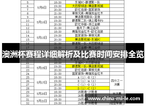 澳洲杯赛程详细解析及比赛时间安排全览 澳洲杯赛程详细解析及比赛时间安排全览