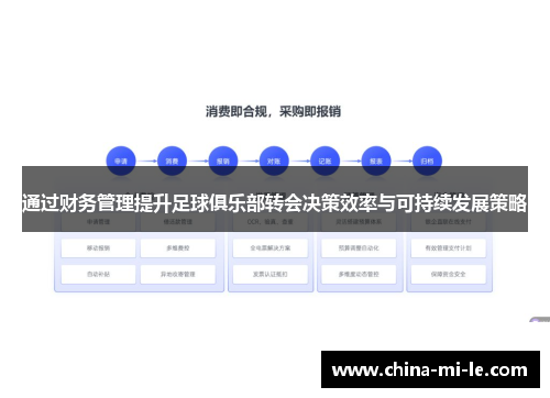 通过财务管理提升足球俱乐部转会决策效率与可持续发展策略
