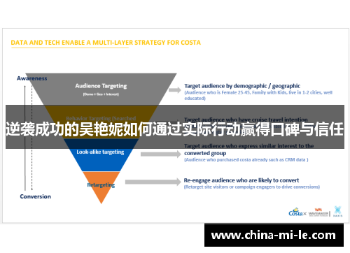 逆袭成功的吴艳妮如何通过实际行动赢得口碑与信任