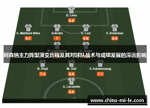 阿森纳主力阵型演变历程及其对球队战术与成绩发展的深远影响 阿森纳主力阵型演变历程及其对球队战术与成绩发展的深远影响