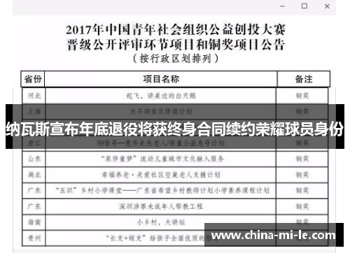 纳瓦斯宣布年底退役将获终身合同续约荣耀球员身份