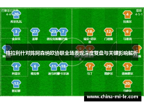 格拉利什对阵阿森纳欧协联全场表现深度复盘与关键影响解析